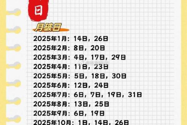 2025年阳历5月搬家吉日