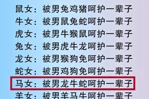 属羊男和属马女的适合做夫妻吗_属羊男和属马女适合做夫妻吗生肖婚配解析与建议