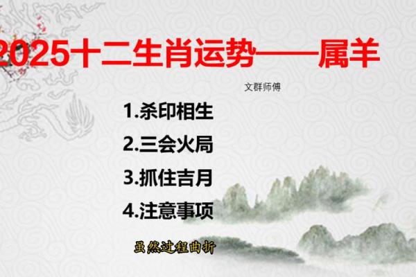 2025年羊的运势_2025年羊的运势及运程