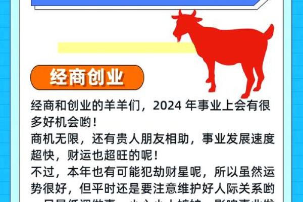 2025年属羊的今年多大_2025年属羊人今年多大年龄计算与运势解析