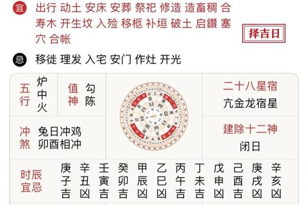 2025年元月安门黄道吉日查询_202_年元月黄道吉日