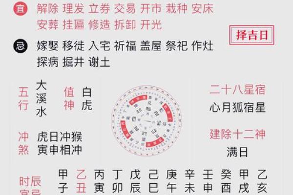 2025安门老黄历 2025安门老黄历吉日挑选指南与风水禁忌全解析