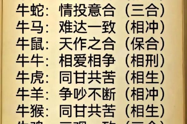 属羊和属牛合作财运如何_属羊和属牛合作财运解析生肖配对运势分析与建议