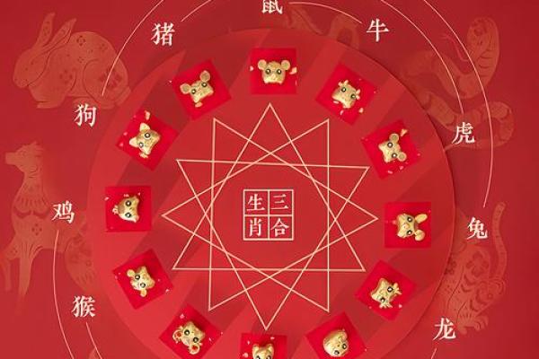 属虎和属羊的人适合做夫妻吗_属虎和属羊适合做夫妻吗生肖配对解析与婚恋建议