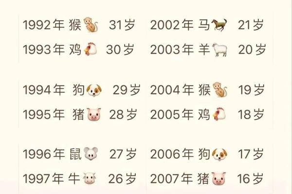 1999属兔2025年的运势及运程_99属兔哪一年结婚最好