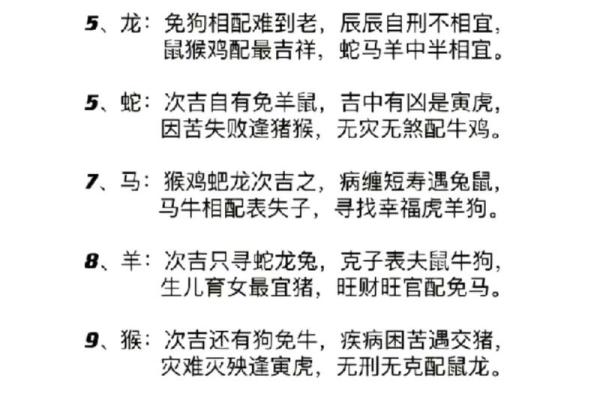 属龙和属羊的婚配合适吗解析属相婚配优缺点与建议