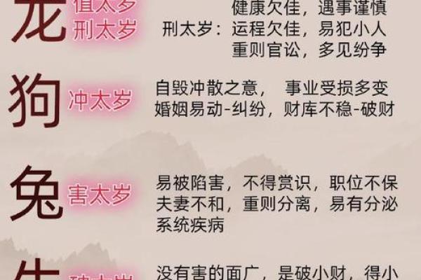 2024年属羊运势财运解析全年运势走向与财富建议