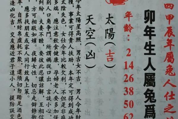 2011年属兔2025年运势完整版_属兔的今年要离开三个人
