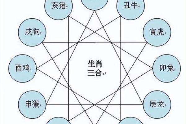 属马和属羊的谁更强势_属马为什么那么爱属羊