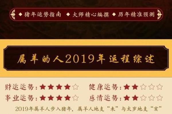 1991年属羊运势_1991年属羊运势如何