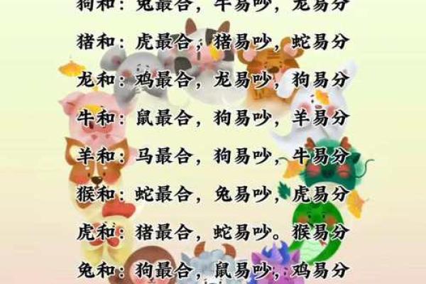 属羊男和属鼠女的婚配好吗_属羊男和属鼠女婚配好吗生肖配对解析与建议