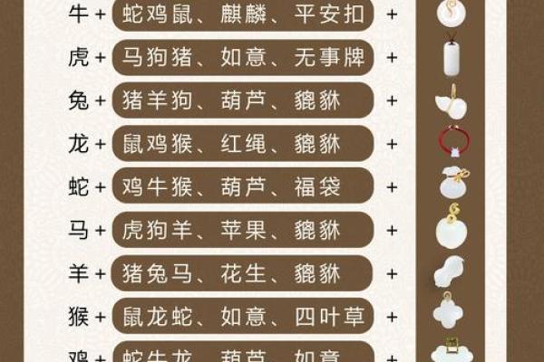 2025年生肖羊_2025年生肖羊每月运势详解书