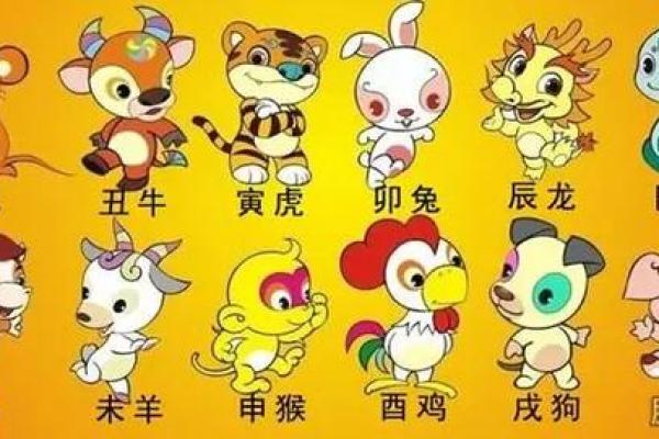属羊的婚配什么属相好_属羊婚配什么属相好最佳生肖配对解析