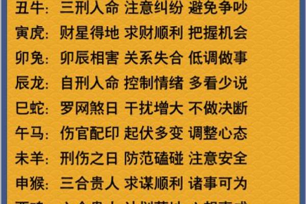 属虎和属羊的姻缘如何生肖配对解析与婚配建议