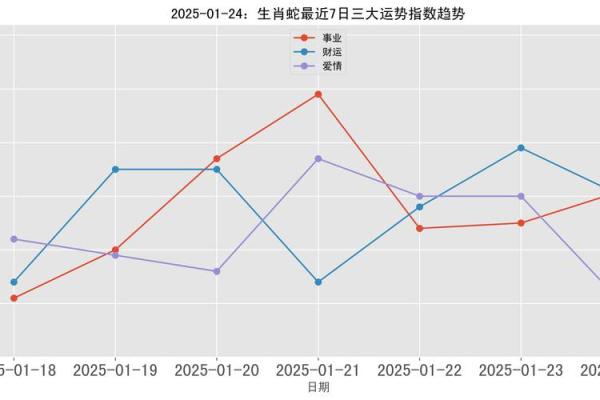 72年的鼠男在2023年的运势如何呢_2023年72年鼠男运势解析财运事业感情全揭秘