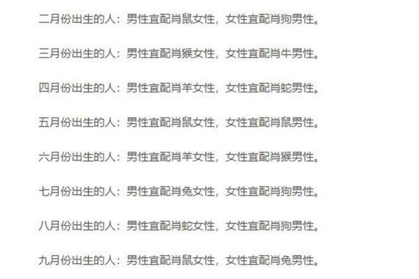 马属相和什么属相最配 生肖龙与生肖马的婚配怎样