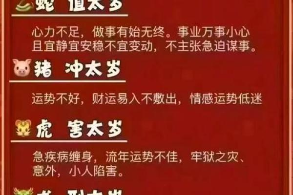 属龙2025年几岁 属龙2025年几岁了