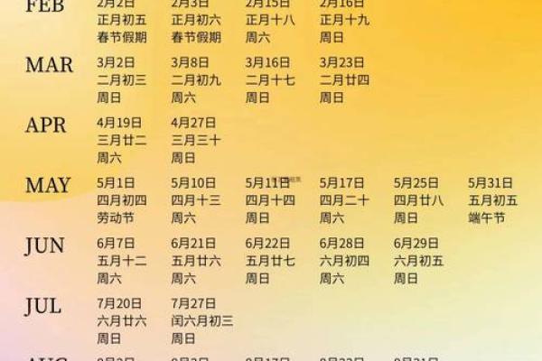 2025年农历十二月结婚吉日大全选对日子幸福一生