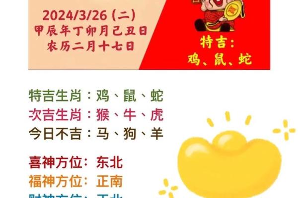 23岁属什么生肖_23岁属什么生肖2024