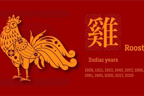 1945年属什么生肖_1945年的属什么生肖