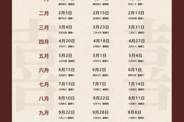 下半年适合领证的好日子_2023年下半年领证吉日推荐最佳结婚登记日期盘点