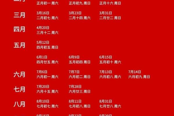 下半年适合领证的好日子_2023年下半年领证吉日推荐最佳结婚登记日期盘点