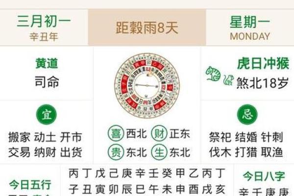 2025年10月黄道吉日表 2025年10月20日