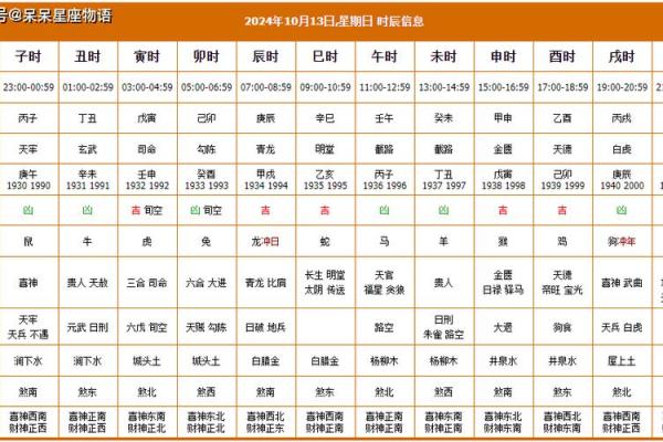 九月吉日查询2025 九月吉凶日2020年黄历