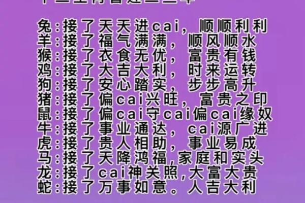 2015年属什么生肖_2015年属什么生肖详细解析与运势预测