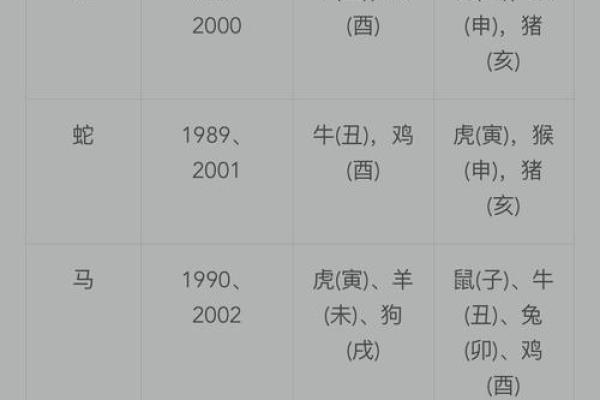 27岁属什么生肖2023_27岁属什么生肖和婚配