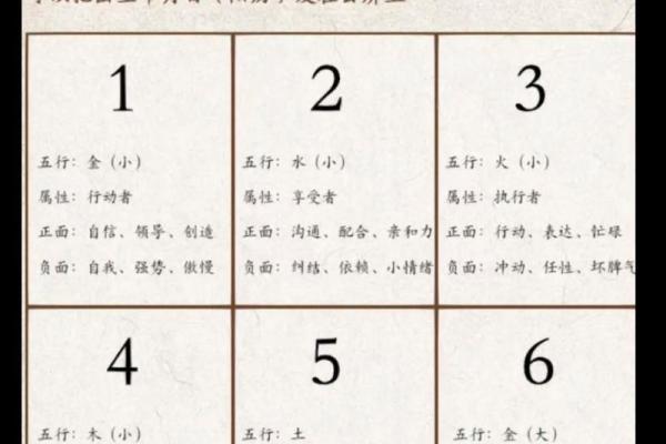 9月1日是黄道吉日吗 9月1日是黄道吉日吗为什么