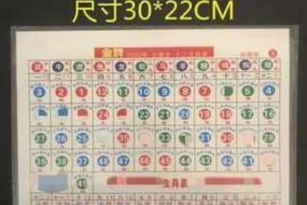 2023年44岁属什么生肖 2023年44属什么生肖属相