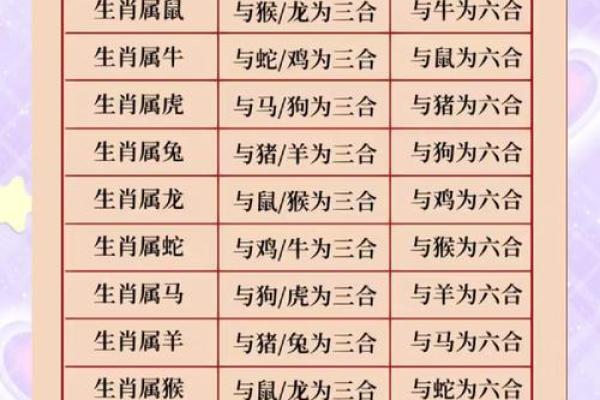 属龙2024年运势及运程1976年的龙 1976年属龙人2024年运势详解龙年运程全解析