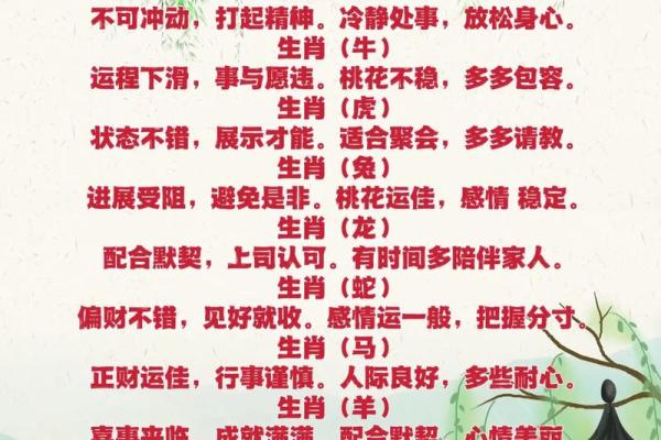 22年属什么生肖 2022年属什么生肖揭秘最新生肖运势与性格特点