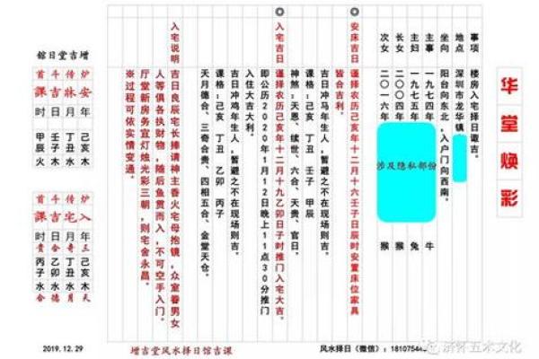 入宅吉日择日最准的方法_入宅择日宜忌大全
