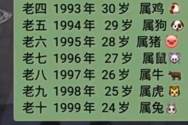 属羊的今年多大了 2023属羊人年龄对照表虚岁周岁一目了然