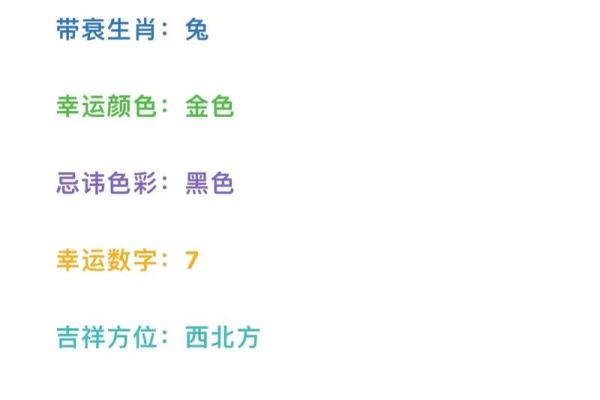 64年属龙今日运势