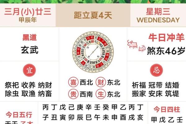 2025年5月黄道吉日查询最佳日期一览