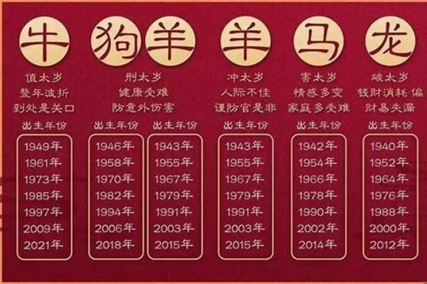 2023年33岁属啥的_2023年33岁属什么生肖揭秘你的属相与运势