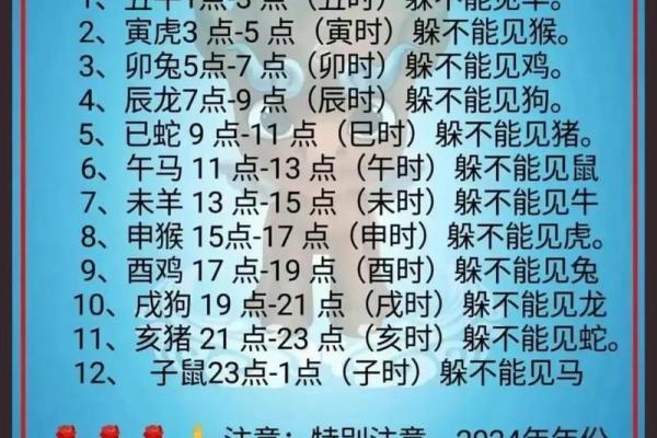 去年属什么生肖_去年属什么生肖的适合当伴郎