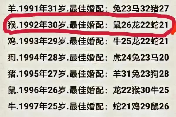 25岁几几年出生属什么_25岁属什么生肖几几年出生的人今年25岁