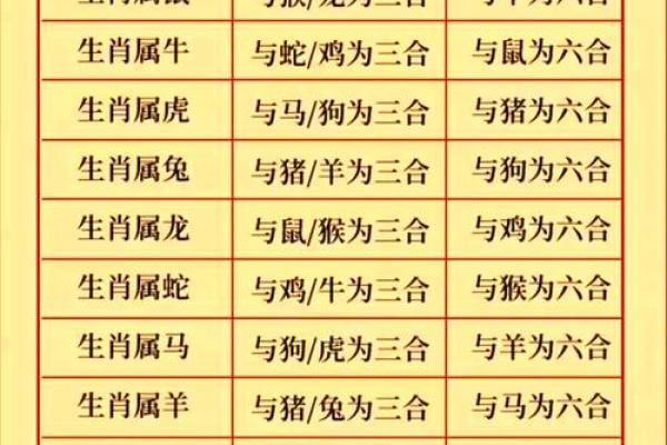 1976年属龙的人2024年的运势及运程_属龙1988年2024年运势及运程详解