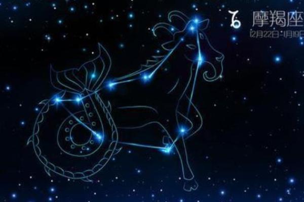 摩羯座属什么生肖最笨 摩羯座哪个生肖最好