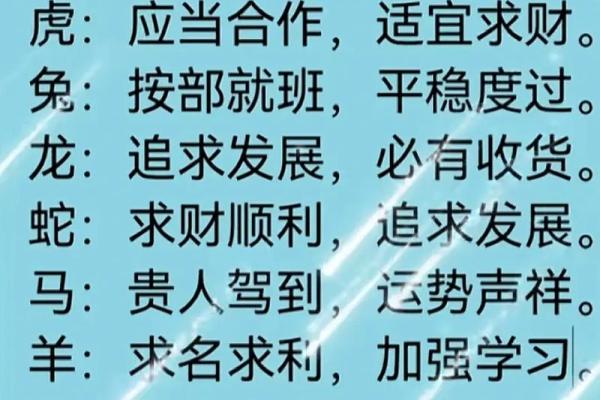 14年属什么生肖 14年属什么生肖揭秘2014年出生者的生肖属性