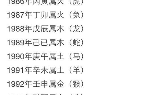2002年属什么生肖属相_2002年属马的最佳婚配