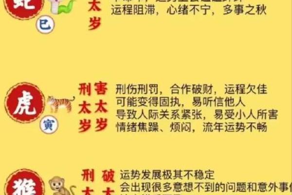 2023年犯太岁的5个属相 2023年犯太岁的5个属相运势解析与化解方法