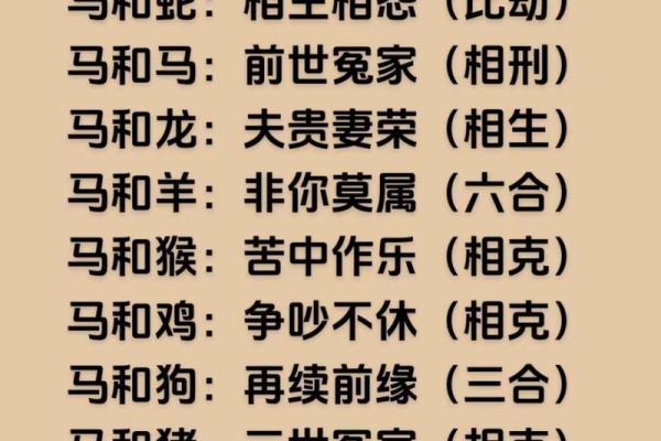 1942年属什么生肖属相_1942年属什么生肖揭秘属马人的命运与性格