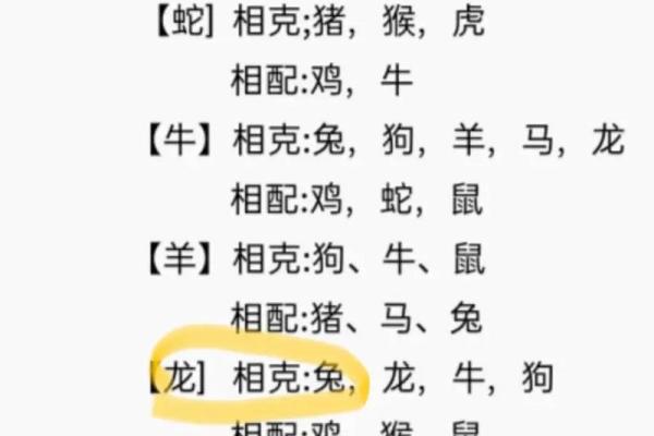 2013年1月是属龙还是蛇_2013年1月出生属龙还是蛇生肖年份解析