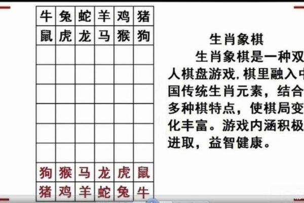 78年出生属什么生肖 1936年出生的属什么生肖