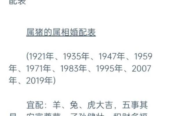 98属虎女的最佳婚配男属相_98虎女最忌三个属相